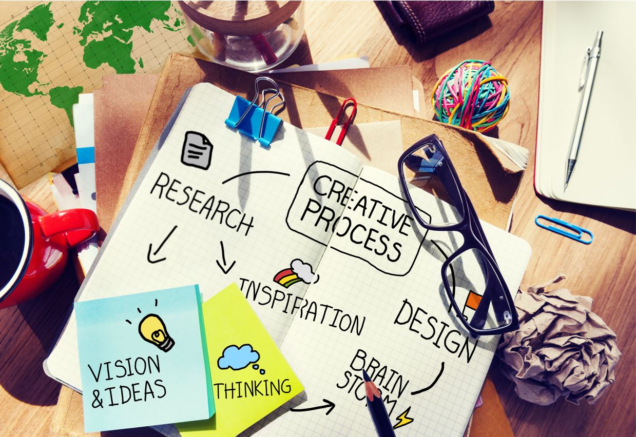 Swarrnim Institute of Design | Best Design School in Gandhinagar